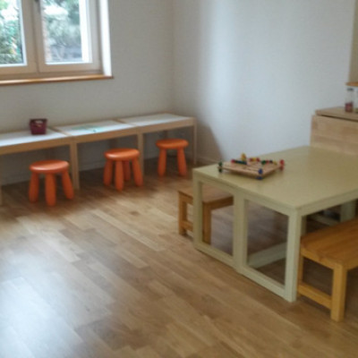 Beschäftigung